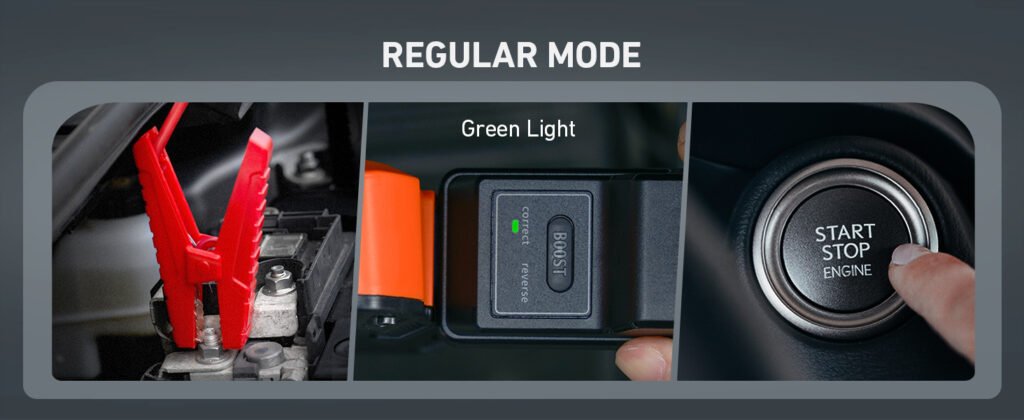 A step-by-step guide on using the AstroAI S8 Jump Starter in regular mode. Shows jumper clamps connected to a car battery, a green light indicator on the device, and a driver pressing the engine start button