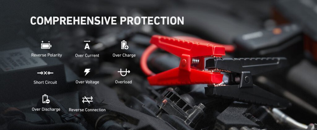 Image displaying the AstroAI S8’s advanced protection system against reverse polarity, overcharge, short circuits, and more, with explanatory icons