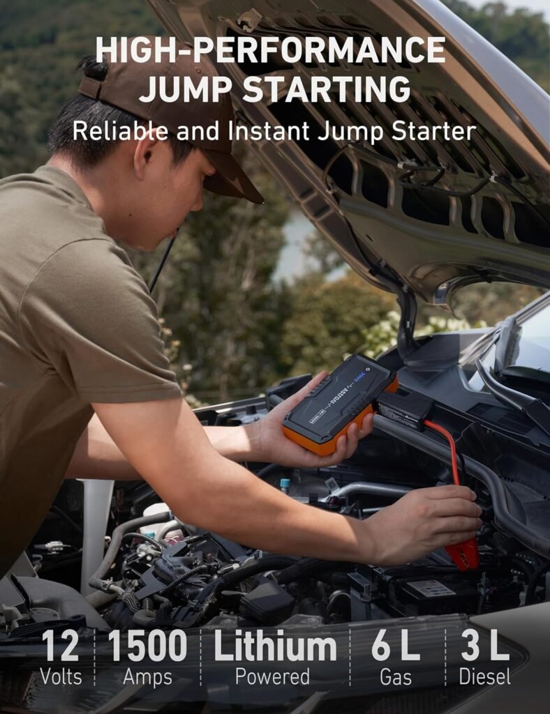 A driver using the AstroAI S8 Jump Starter under the hood. Highlights its 1500A peak power, 12V lithium battery, and compatibility with up to 6.0L gas and 3.0L diesel engines