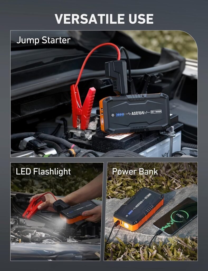 Infographic highlighting the multiple uses of the AstroAI S8, including jump-starting, an LED flashlight, and a portable power bank