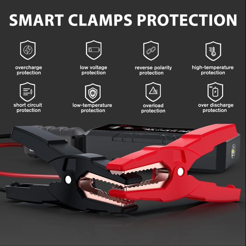 NEXPOW Q10S smart clamps with advanced safety features: overcharge, short circuit, reverse polarity, and overheat protection