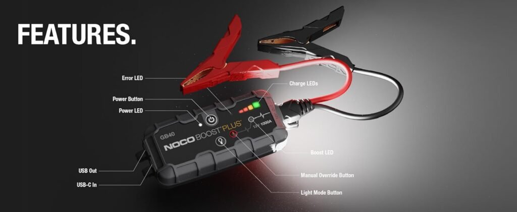 Detailed view of NOCO GB40 Jump Starter features, including USB ports and LED indicators