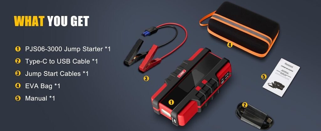 What’s included in the SAFEMATE PJS06 package: jump starter, smart jumper cables, USB-C to USB cable, EVA storage bag, and user manual.