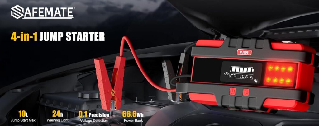 SAFEMATE PJS06 4-in-1 jump starter connected to a car battery, highlighting its 3000A peak power and multi-function capabilities