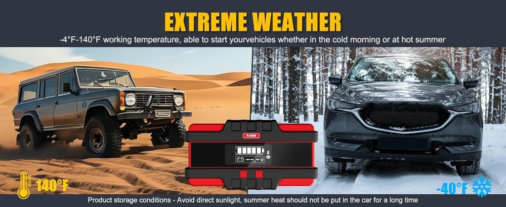 SAFEMATE PJS06 jump starter designed for extreme weather conditions, operating between -4°F and 140°F, ensuring reliable performance in both hot and cold climates