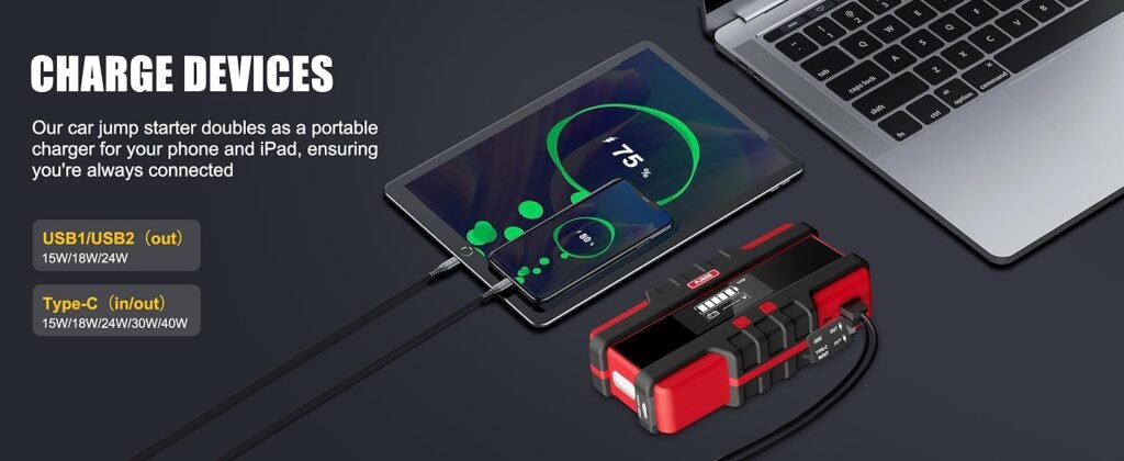 SAFEMATE PJS06 jump starter doubling as a power bank, charging a smartphone and tablet via USB and USB-C fast charging ports