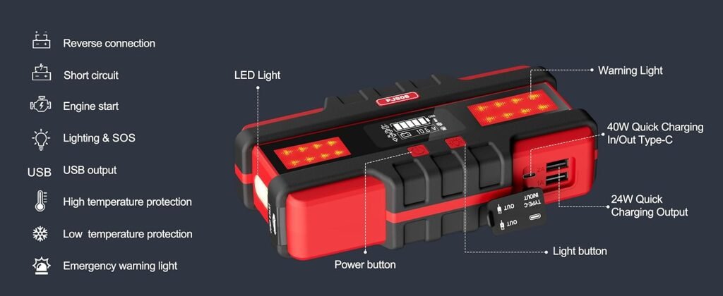 SAFEMATE PJS06 LED flashlight function with SOS emergency mode, providing illumination for roadside emergencies and night use