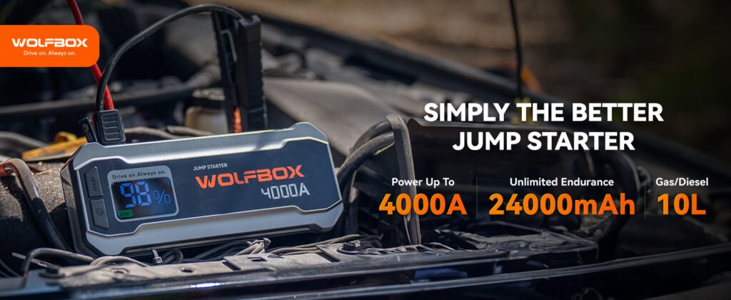 WOLFBOX 4000A in Use – The WOLFBOX 4000A jump starter connected to a vehicle battery under the hood, highlighting its 4000A peak power, 24000mAh battery capacity, and compatibility with up to 10L gasoline and diesel engines
