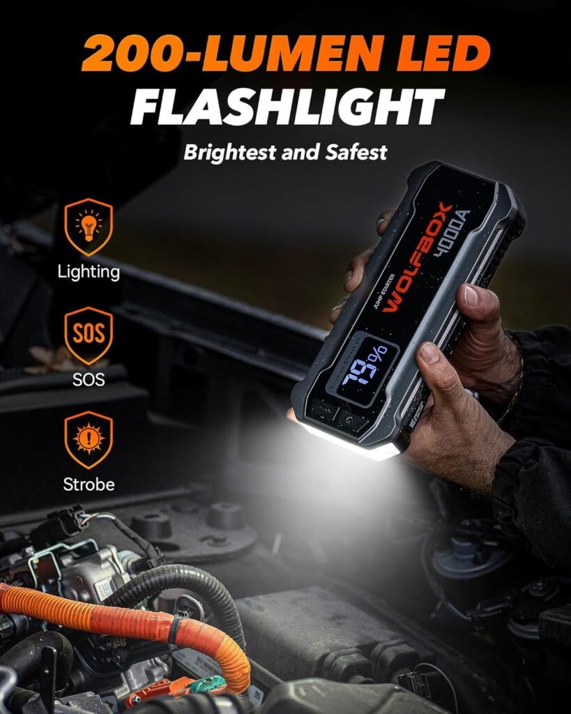 WOLFBOX 4000A LED Flashlight – A person holding the WOLFBOX 4000A jump starter with its built-in 200-lumen LED flashlight turned on. Features lighting modes including standard, SOS, and strobe for emergency situations