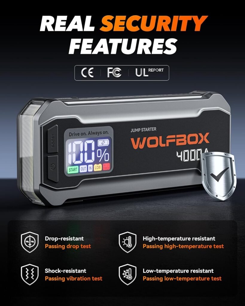 WOLFBOX 4000A jump starter highlighting its advanced security features, including drop resistance, shock resistance, and high and low-temperature resistance.