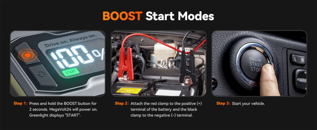 Boost Start Mode Instructions – Step-by-step guide for using the boost start mode. Includes pressing and holding the boost button before connecting clamps to the battery and starting the vehicle