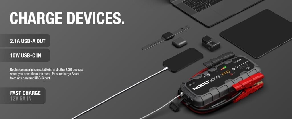 NOCO GB150 being used as a portable power bank, charging multiple devices including a smartphone and a laptop.