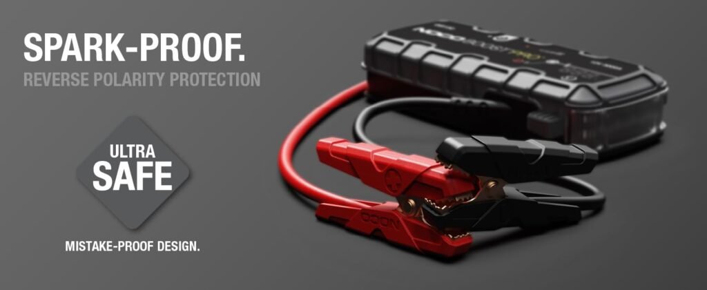 Close-up of NOCO GB150's UltraSafe clamps with reverse polarity protection and spark-proof design.