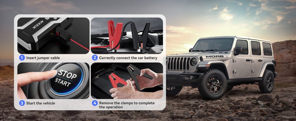 How to use the ACEZUK M05 jump starter – step-by-step visual guide for safe and fast engine starts.